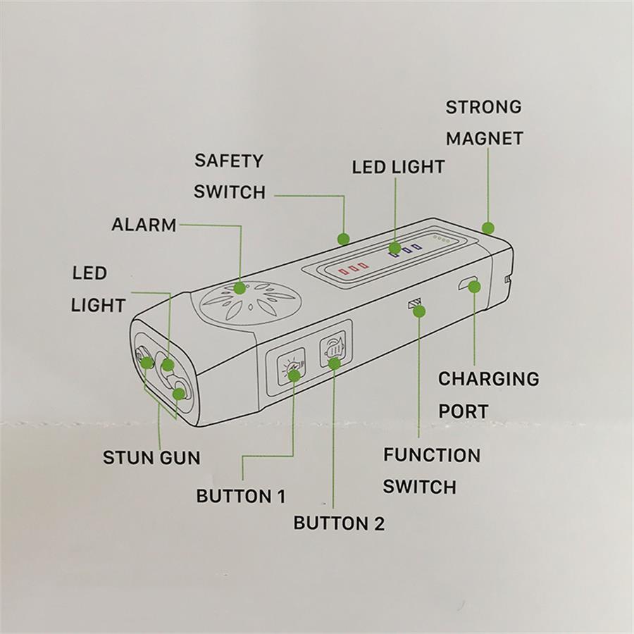 Self-defense Flashlight with Built-in Stun Gun Feature