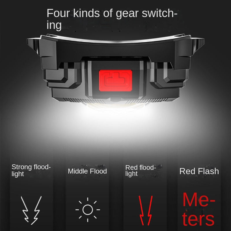 High-Intensity Outdoor Flashlight with Built-In Tools