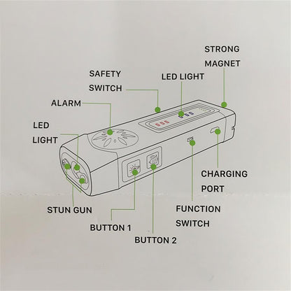 Self-defense Flashlight with Built-in Stun Gun Feature